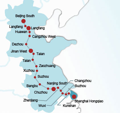 Beijing-Shanghai Rail Route