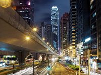 Traffic in Shanghai