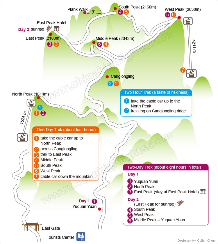 Mount Hua trekking route map