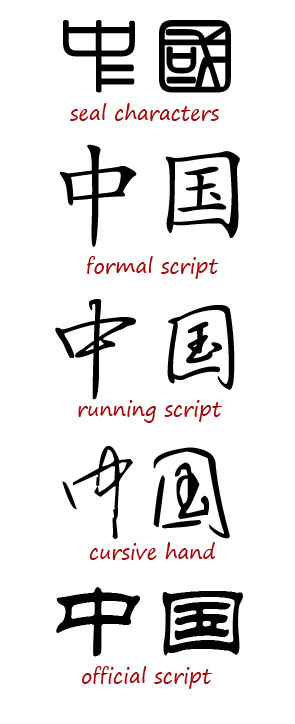 learning-the-basics-chinese-characters