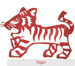 Tiger - Chinese Zodiac Signs