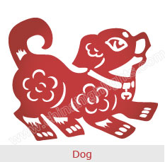 Dog - Chinese Zodiac Signs