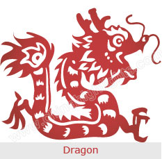 Dragon - Chinese Zodiac Signs