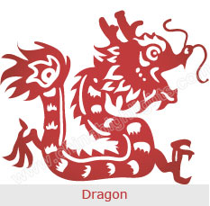 Year of the Dragon: Zodiac Luck, Romance, Personality&hellip;