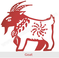 Year of the Goat/Sheep: Chinese Zodiac Sign for 2015, 1967, 1979.