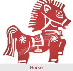 Horse - Chinese Zodiac Signs