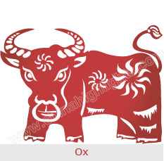 Ox - Chinese Zodiac Signs
