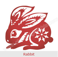 Rabbit - Chinese Zodiac Signs