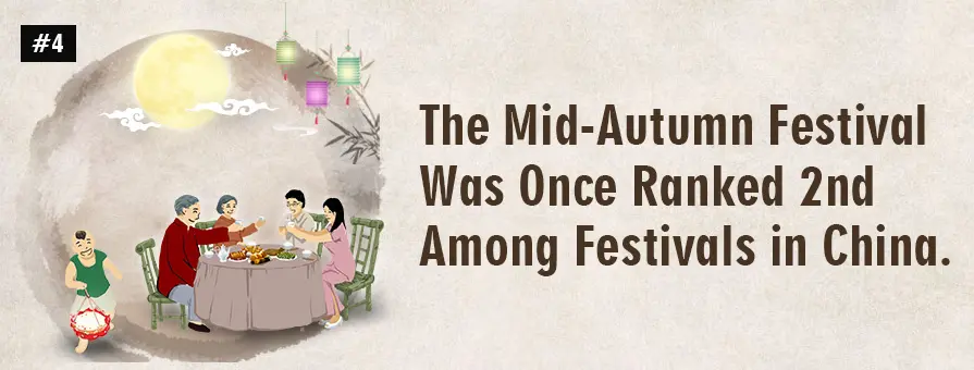 Mid Autumn Festival Facts