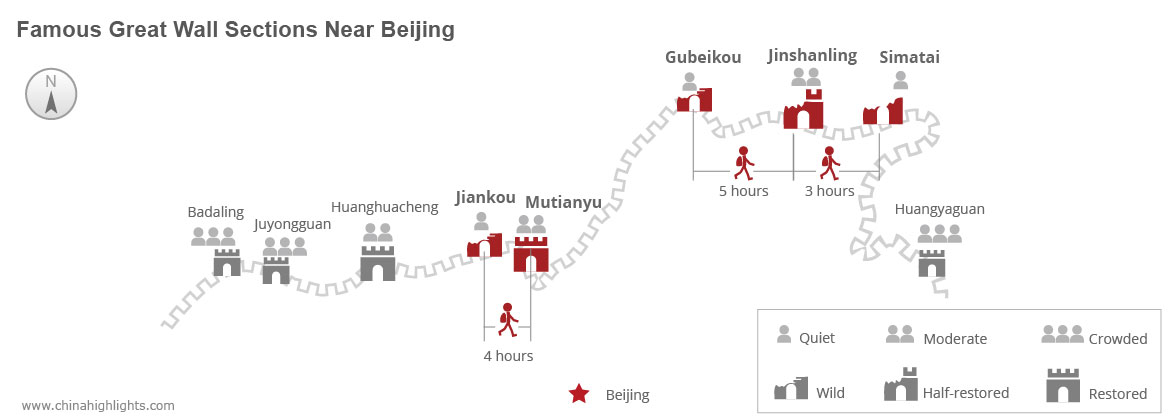 Map of the Great Wall near Beijing