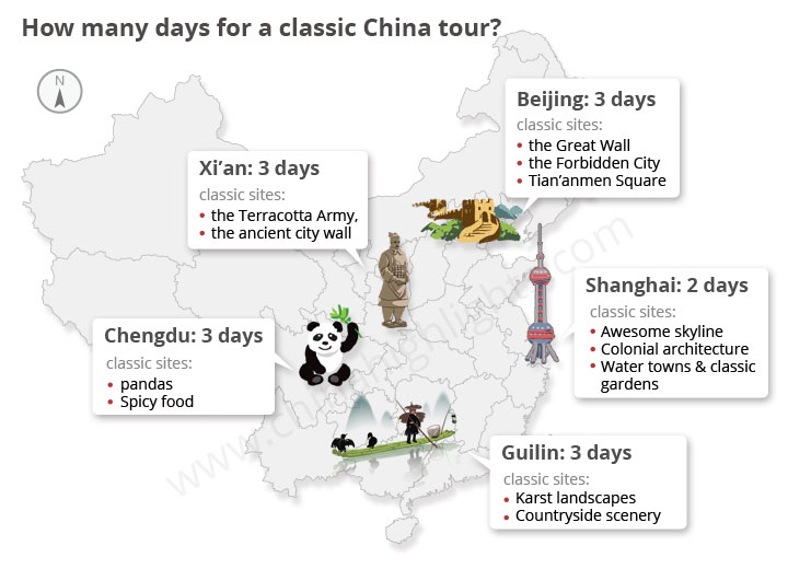 China Tours 2024/2025 Promoted Tours + New Experiences