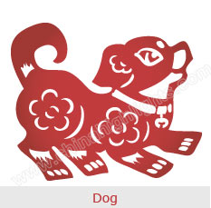 dog in chinese astrology forecast for 2018