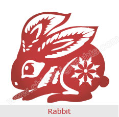 Chinese Zodiac Rabbit: 2021 Horoscope, Personality, Year of the Rabbit