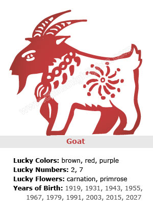 Zodiac Sign Of The Goat