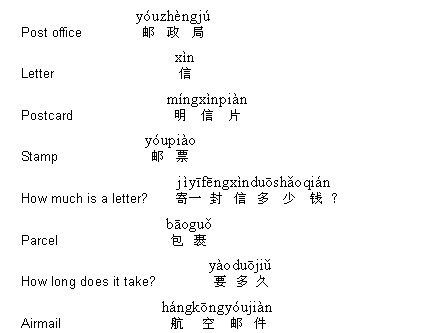 chinese character translation to english