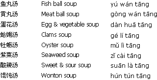 Chinese food menu,Chinese soup