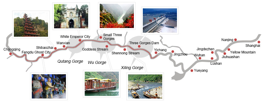 Yangtze cruise map